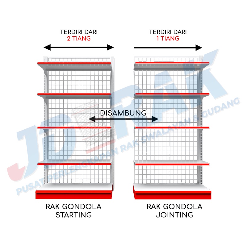 61_rak-gondola-single-starting-uk-120cm_perbedaan-starting&jointing