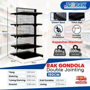 Rak Minimarket Double Jointing BLACK