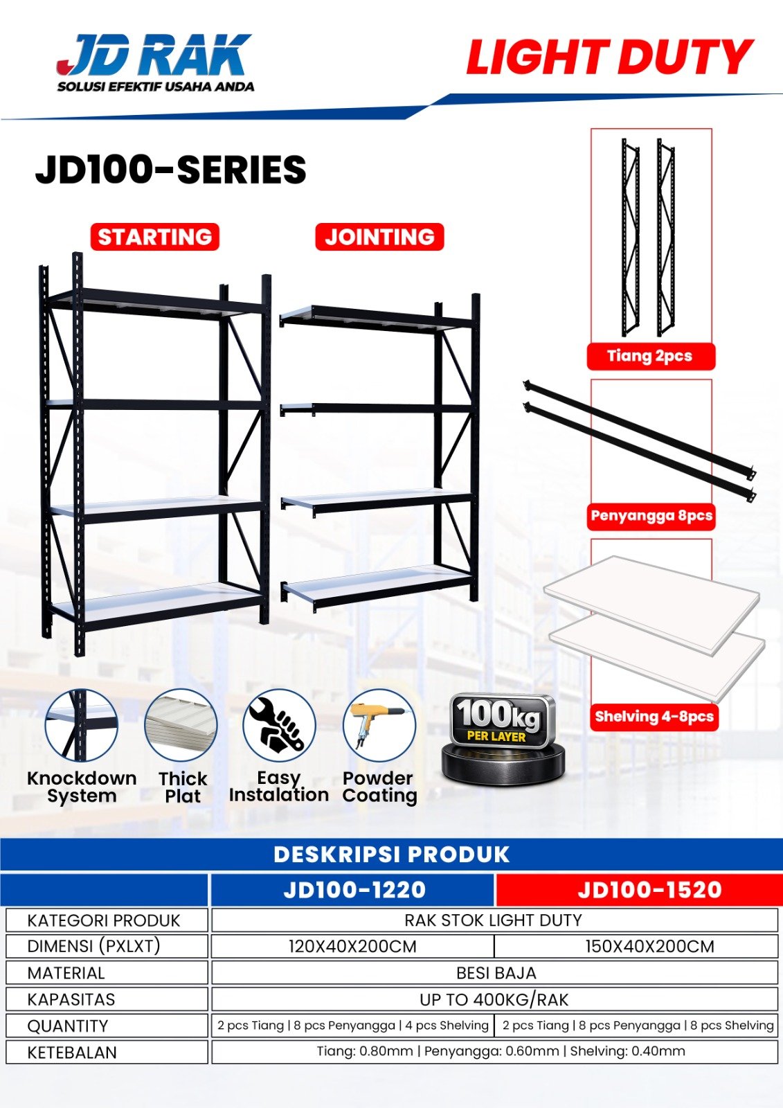 Rak Gudang JD-100 Black - Image 2